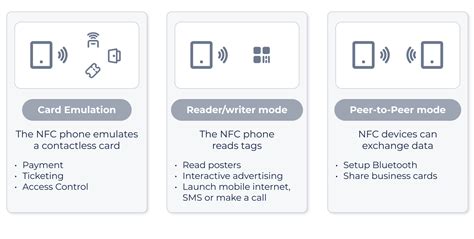 how do nfc cards work|what is nfc contactless payment.